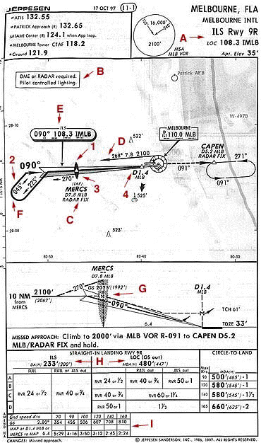 ils9r.GIF (72697 bytes)